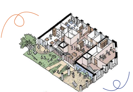 Illustration du futur habitat participatif et habitat inclusif rue Ravat dans Lyon deuxième arrondissement, accompagné par Chez moi demain, accompagnateur de projets d'habitats partagés en Auvergne Rhône Alpes